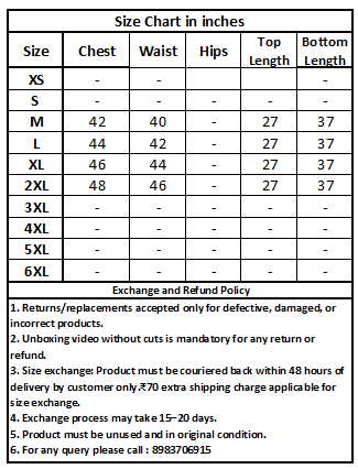 Premium Cord Sets 060916